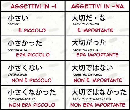 pillole di giappone